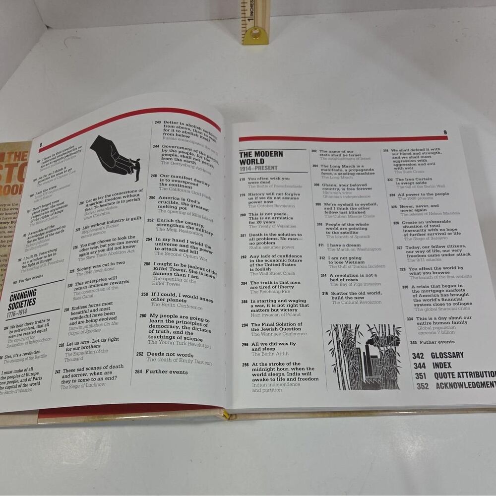 Books - Picture 7 of 8